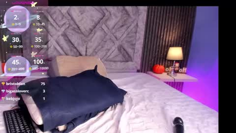 Snapshot of emilyystuart chatting on January 12, 2025, 3:39 am Emily online show from January 12, 2025, 3:39 am