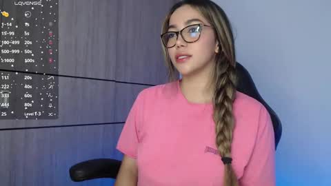 Rocio online show from February 4, 2025, 3:00 am