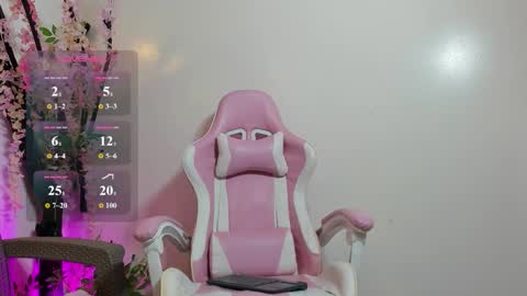 emma_ayala online show from January 17, 2026, 7:06 pm