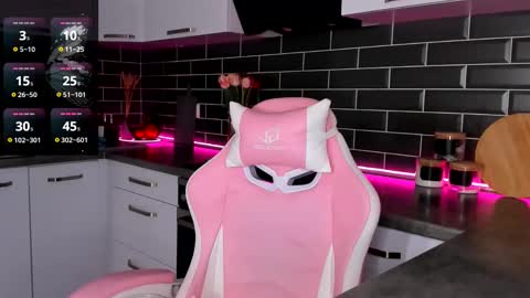 Snapshot of emmavictori chatting on March 10, 2025, 6:05 am Shaiya online show from March 10, 2025, 6:05 am