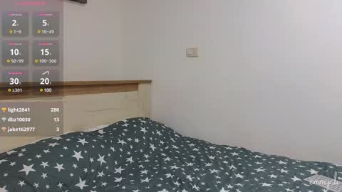 Snapshot of emmycb chatting on December 14, 2024, 2:56 am Em online show from December 14, 2024, 2:56 am