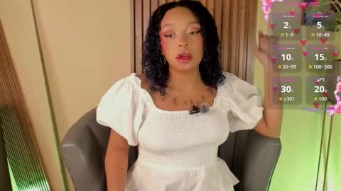 Snapshot of ened_nessa chatting on November 4, 2025, 12:48 pm Schedule 600a.m - 200p.m Col hour online show from November 4, 2025, 12:48 pm