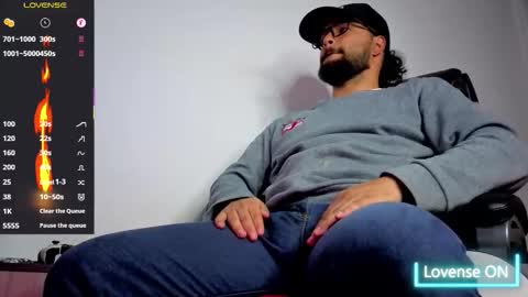 ernesto rodriguez 82 online show from November 22, 2025, 1:15 am