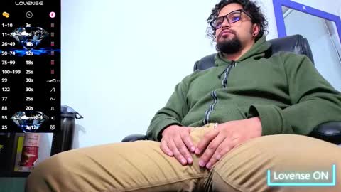 ernesto rodriguez 82 online show from January 13, 2026, 3:45 am