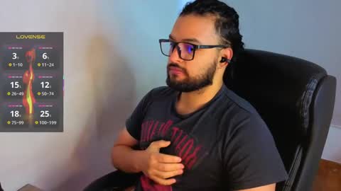 Snapshot of ernesto_rodriguez_82 chatting on May 12, 2026, 11:18 am ernesto rodriguez 82 online show from May 12, 2026, 11:18 am