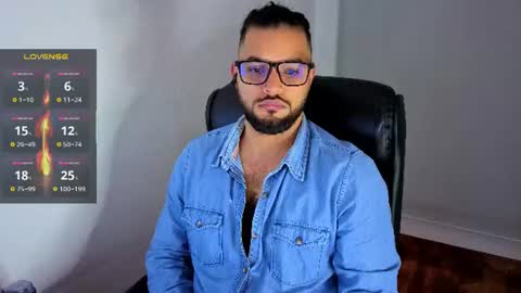 Snapshot of ernesto_rodriguez_82 chatting on June 20, 2026, 8:50 am ernesto rodriguez 82 online show from June 20, 2026, 8:50 am