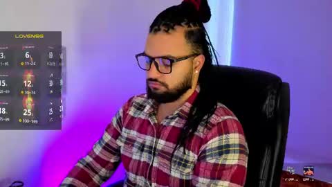 Snapshot of ernesto_rodriguez_82 chatting on July 9, 2026, 11:36 am ernesto rodriguez 82 online show from July 9, 2026, 11:36 am