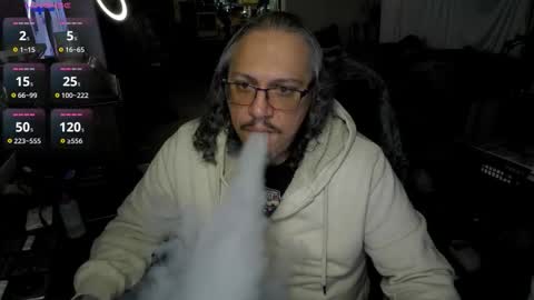 Eros Hays online show from February 2, 2026, 1:04 am