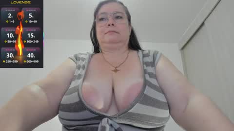 Esmeralda online show from April 13, 2026, 10:04 pm
