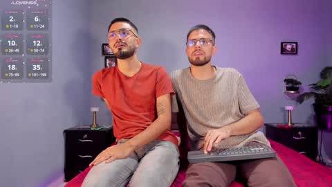 Snapshot of ethan_adam chatting on January 31, 2025, 1:11 am ADAM TAYLOR ETHAN CAMBAL INDEPENDENT MODELS online show from January 31, 2025, 1:11 am