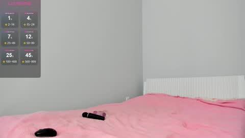 Hello Im Eva online show from February 26, 2026, 2:32 am