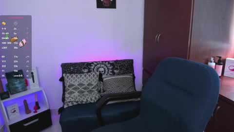 Eve Jane  online show from January 31, 2025, 6:36 pm