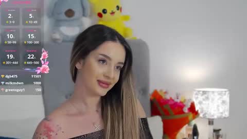 Snapshot of evierosie chatting on March 5, 2025, 3:18 am Evie online show from March 5, 2025, 3:18 am