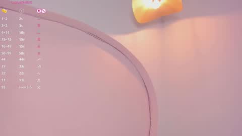 Snapshot of fer_luu chatting on November 25, 2025, 7:58 pm Fernanda Luna online show from November 25, 2025, 7:58 pm