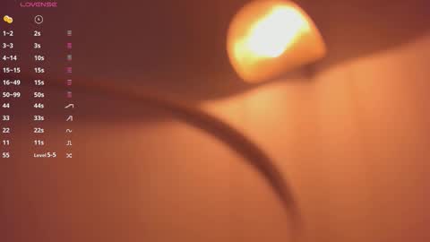 Snapshot of fer_luu chatting on November 28, 2025, 7:55 am Fernanda Luna online show from November 28, 2025, 7:55 am