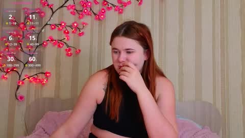 Mabel online show from March 5, 2026, 5:36 am