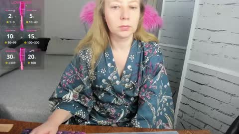 funny_bunny4 online show from February 8, 2025, 6:01 pm