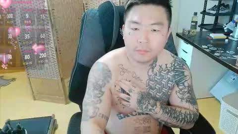 fxckwituno online show from February 8, 2026, 6:39 am