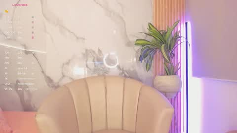   Independent model online show from February 6, 2026, 12:08 pm