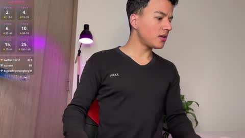 Snapshot of george_cams1 chatting on February 3, 2025, 3:09 am Jorge online show from February 3, 2025, 3:09 am