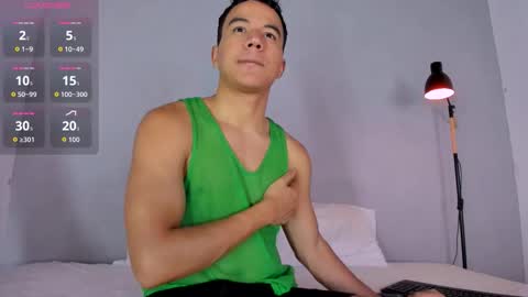 Snapshot of george_cams1 chatting on September 22, 2025, 3:30 am Jorge online show from September 22, 2025, 3:30 am