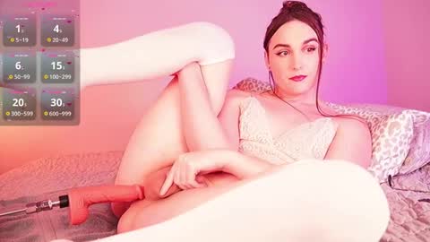 Snapshot of ghoulbunny chatting on December 22, 2025, 2:08 am Bunny online show from December 22, 2025, 2:08 am