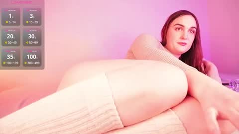 Snapshot of ghoulbunny chatting on February 5, 2026, 9:19 pm Bunny online show from February 5, 2026, 9:19 pm