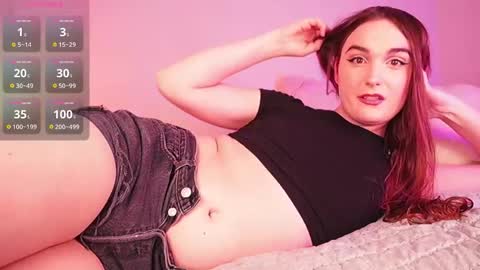 Snapshot of ghoulbunny chatting on February 22, 2026, 2:02 am Bunny online show from February 22, 2026, 2:02 am