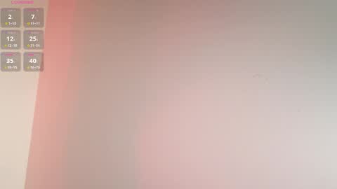 Snapshot of gigi_loved chatting on May 18, 2026, 11:21 pm Gigi online show from May 18, 2026, 11:21 pm