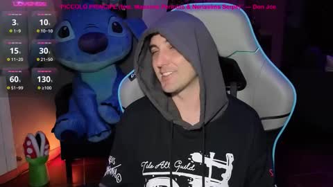 Snapshot of gil_gamesh2nd chatting on October 29, 2025, 7:04 pm Mirko online show from October 29, 2025, 7:04 pm