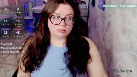 Alexa here online show from May 2, 2026, 5:01 am