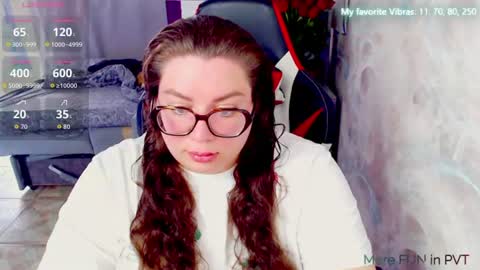 Snapshot of ginger_grayy chatting on June 19, 2026, 9:35 am Alexa here online show from June 19, 2026, 9:35 am