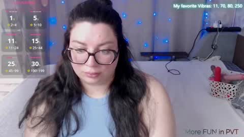 Snapshot of ginger_grayy chatting on July 3, 2026, 11:27 am Alexa here online show from July 3, 2026, 11:27 am