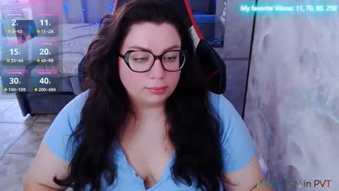 Snapshot of ginger_grayy chatting on July 27, 2026, 1:07 pm Alexa here online show from July 27, 2026, 1:07 pm