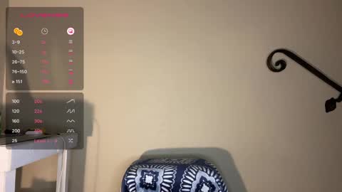 Snapshot of girlofurdreamsxxxxox chatting on February 20, 2025, 12:57 pm Camille online show from February 20, 2025, 12:57 pm