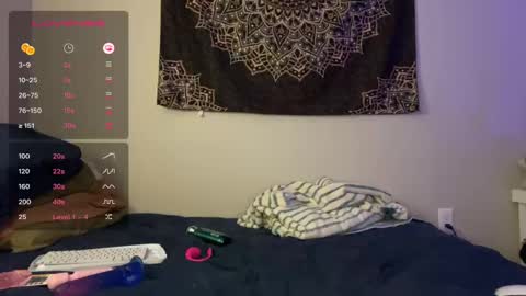 Snapshot of girlofurdreamsxxxxox chatting on October 6, 2025, 12:02 pm Camille online show from October 6, 2025, 12:02 pm