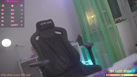  Sasha  online show from January 25, 2025, 7:07 pm