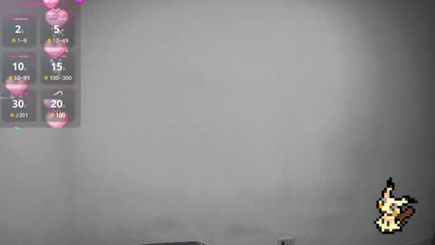 Helia Transfem and Amy online show from February 21, 2025, 3:34 am