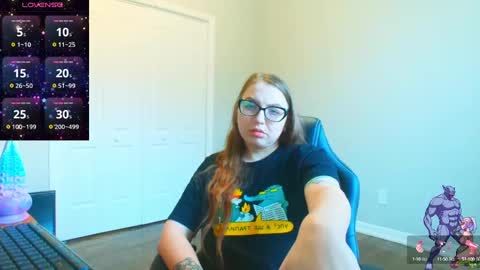 Snapshot of holyweed420 chatting on December 20, 2024, 6:24 pm Viktoria online show from December 20, 2024, 6:24 pm