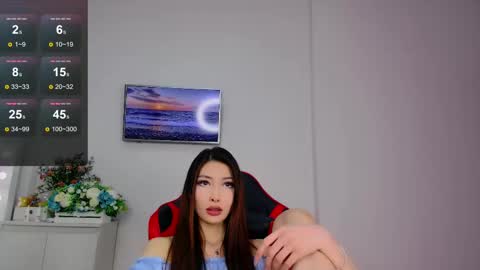 Snapshot of honey_yani chatting on February 17, 2025, 5:36 am yani online show from February 17, 2025, 5:36 am