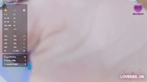 Snapshot of hotlittlechill chatting on January 24, 2025, 5:21 pm hotlittlechill online show from January 24, 2025, 5:21 pm