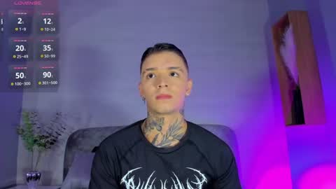 Snapshot of ian_castillo_ chatting on June 16, 2026, 11:13 am IAN CASTILLO online show from June 16, 2026, 11:13 am