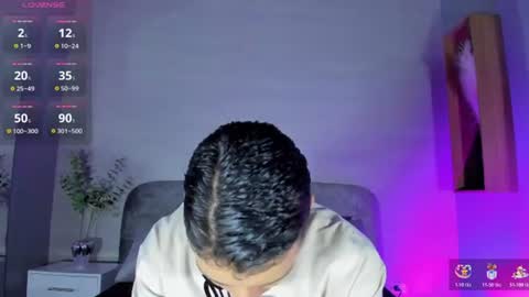 Snapshot of ian_castillo_ chatting on June 20, 2026, 11:13 am IAN CASTILLO online show from June 20, 2026, 11:13 am