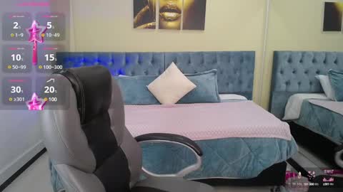 Snapshot of icysweetcam chatting on January 14, 2025, 11:42 am Icy online show from January 14, 2025, 11:42 am