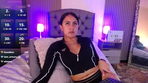 Snapshot of iisabella_smith_ chatting on February 21, 2025, 6:04 pm Isa online show from February 21, 2025, 6:04 pm