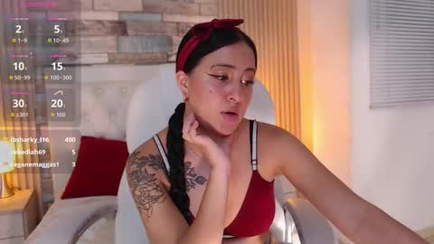 Snapshot of iisabella_smith_ chatting on November 4, 2025, 11:04 pm Isa online show from November 4, 2025, 11:04 pm