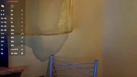 ingerbrockney online show from November 9, 2025, 7:12 pm