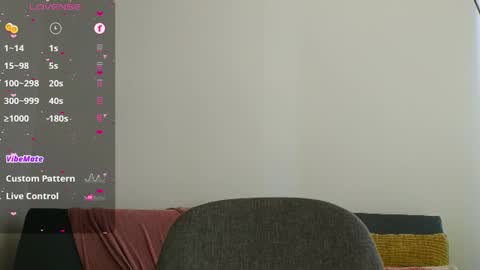 Laroa online show from January 21, 2025, 8:32 pm