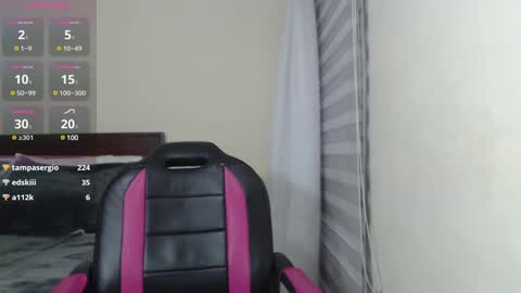Snapshot of isabeel_sofia01 chatting on February 1, 2025, 11:06 pm Isabeel Sofia online show from February 1, 2025, 11:06 pm