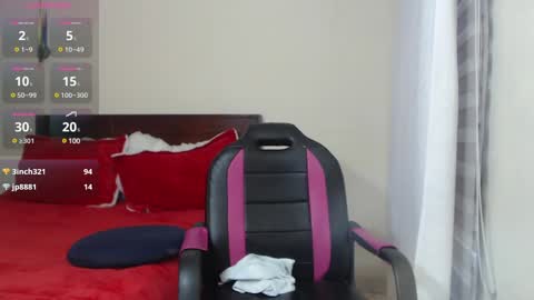 Snapshot of isabeel_sofia01 chatting on February 7, 2025, 10:52 pm Isabeel Sofia online show from February 7, 2025, 10:52 pm
